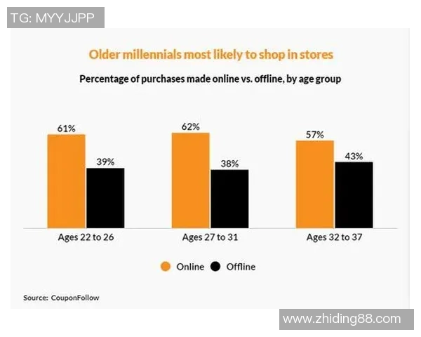 武汉街舞队个人能力表现的数据分析与提升策略探讨