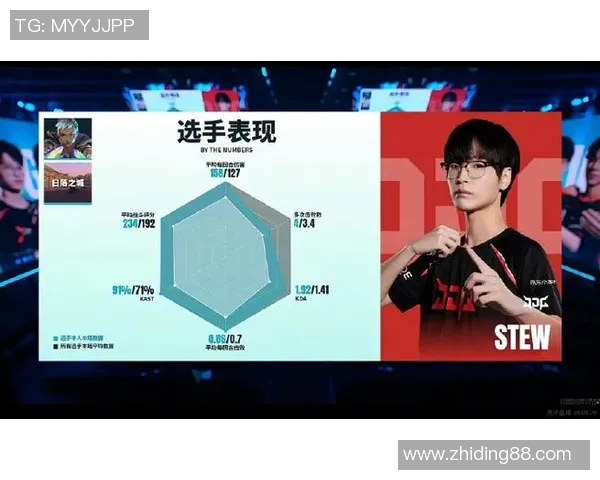 最新CSGO心理素质排行榜揭晓JDG战队表现卓越位居榜首